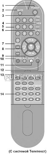 105-229G пульт для телевизора LG 