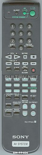 RM-PP404 пульт для ресиверов SONY STR-DE545 и других