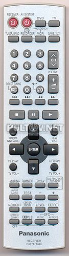 EUR7722040 пульт для домашнего кинотеатра Panasonic SC-HT05 и др.