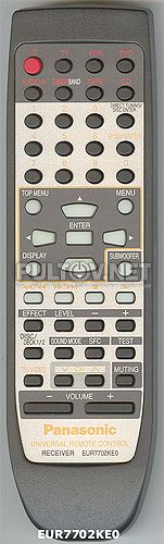 EUR7702KEO , EUR7702KFO пульт для AV-ресивера Panasonic SA-HE100