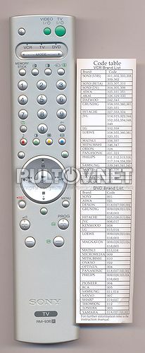 RM-936 [TV]оригинальный пульт ДУ  (ПДУ)