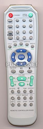 R302E , Sitronics R302E, Elenberg R302E пульт для домашнего кинотеатра