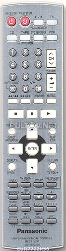 EUR7722X90 [UNIVERSAL RECEIVER]оригинальный пульт ДУ (ПДУ)