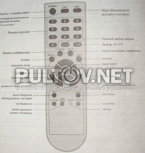 21SF30 пульт для телевизора Erisson