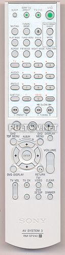 RM-SP240 пульт для домашнего кинотеатра SONY