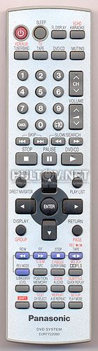 EUR7722060 пульт для домашнего кинотеатра Panasonic SC-HT623EES 