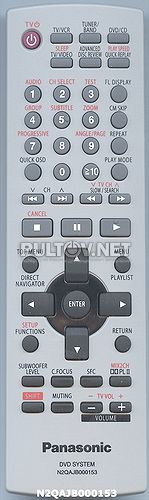N2QAJB000153 пульт для домашнего кинотеатра Panasonic SC-HT335