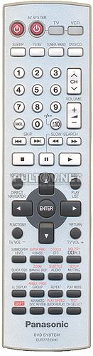 EUR7722XHO [DVD SYSTEM] оригинальный пульт для домашнего кинотеатра