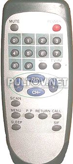 ABL-705 пульт для телевизора Sitronics