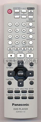 EUR7631110R пульт для DVD-плеера Panasonic DVD-S295EE