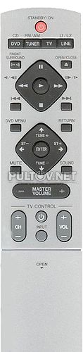 XXD3076 пульт для домашнего кинотеатра Pioneer