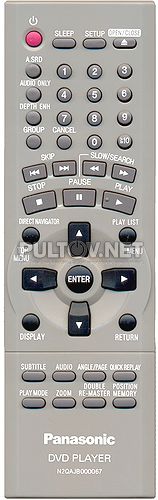 N2QAJB000067 пульт для DVD-плеера Panasonic DVD-S75EE S 