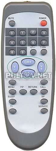 ABL-105 пульт для телевизора Sitronics