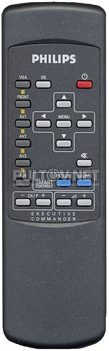 RC0333/01 пульт для плазменной панели PHILIPS 