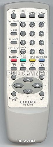RC-ZVT03 пульт для телевизора Aiwa