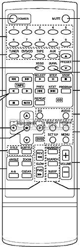 6710RCUL02B пульт для музыкального центра LG LX-D2230