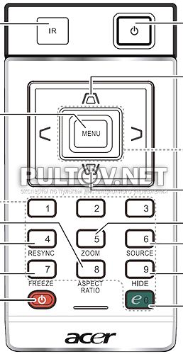 A-13-A пульт для проектора ACER X1161, H5350 и других
