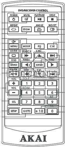 ADV-64DR пульт для автомагнитолы AKAI