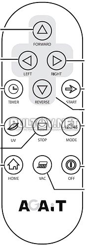 AGAiT EC-01 пульт для пылесоса