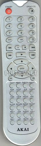 DVD-5207, Sitronics DV-4311 пульт для DVD-плеера