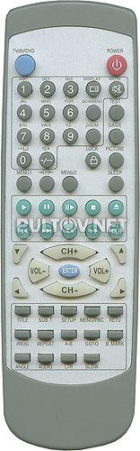 BT-0268A пульт для телевизора AKAI 