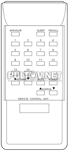 ANITECH CTV20 , PROFI пульт ДУ