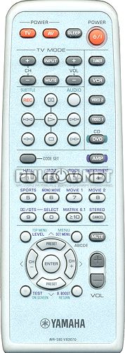 AVR-S80 V909510 пульт для AV-ресивера Yamaha