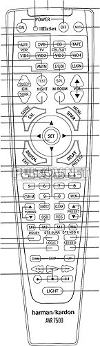 AVR7500 пульт для AV-ресивера Harman-Kardon