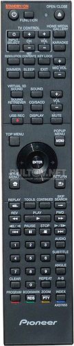 AXD7655, AXD7656 оригинальный пульт для домашнего кинотеатра Pioneer BCS-727, BCS-424 (XV-BD422B+S-BD422) и других
