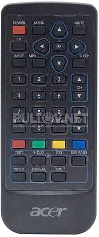 Ferrari F-19 и Ferrari F-20 пульт для монитора