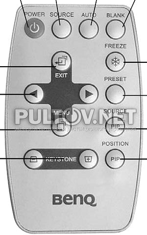 PB6200 пульт для проектора BENQ