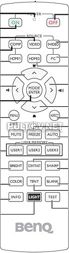 W700 пульт для проекторов BENQ