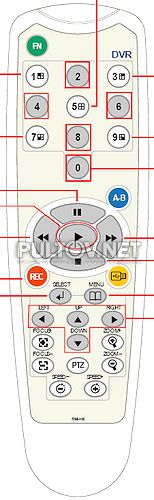 AVerDiGi RM-JL пульт для AVerDiGi EB1304NET