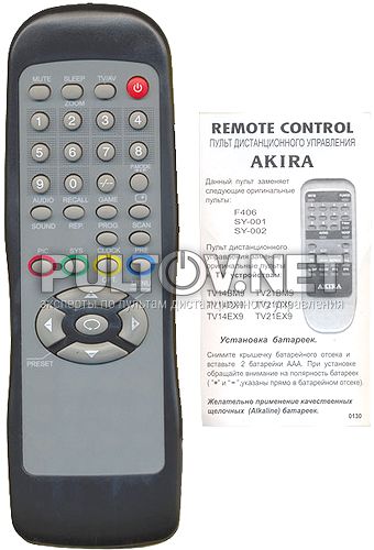 SY-001, Akira SY-002, Akira F406 аналог болгарского производства