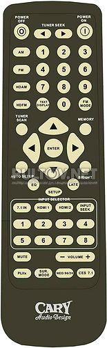 Cary Audio Cinema 11a пульт для AV-процессора