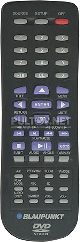 VXM2000 пульт для автомобильного DVD