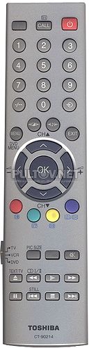 CT-90214 пульт для телевизора