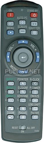 Christie CXZH пульт для проектора Christie LX505 и др.