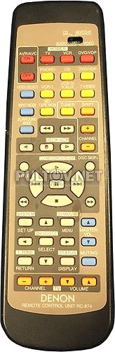 RC-874 пульт для AV-ресивера Denon AVR-1801
