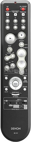RC-1117 пульт для AV-ресивера DENON 
