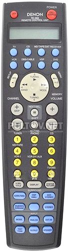RC-868 пульт для AV-ресивера Denon AVR-1800