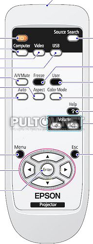 EH-TW450 пульт для проектора EPSON