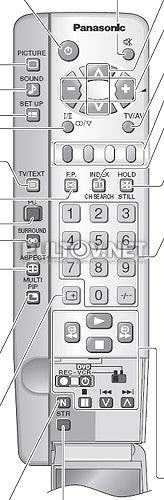 EUR511281 пульт для телевизора PANASONIC TH-42PA20 и других