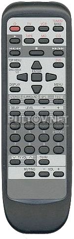 EUR647139, EUR647134 пульт для ресивера Technics SA-DX940