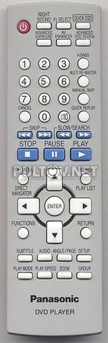 EUR7631200R пульт для DVD-плееров Panasonic