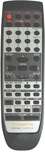 EUR7702100, EUR7702110 пульт для ресивера PANASONIC