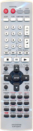 EUR7722XHO [DVD SYSTEM] неоригинальный пульт для домашнего кинотеатра