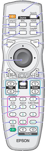 EB-G5200 пульт для проектора Epson  