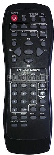 Greenwood TV POP 1280S пульт для TV-тюнера