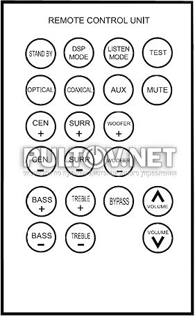 HA-435T пульт для акустики Sven 